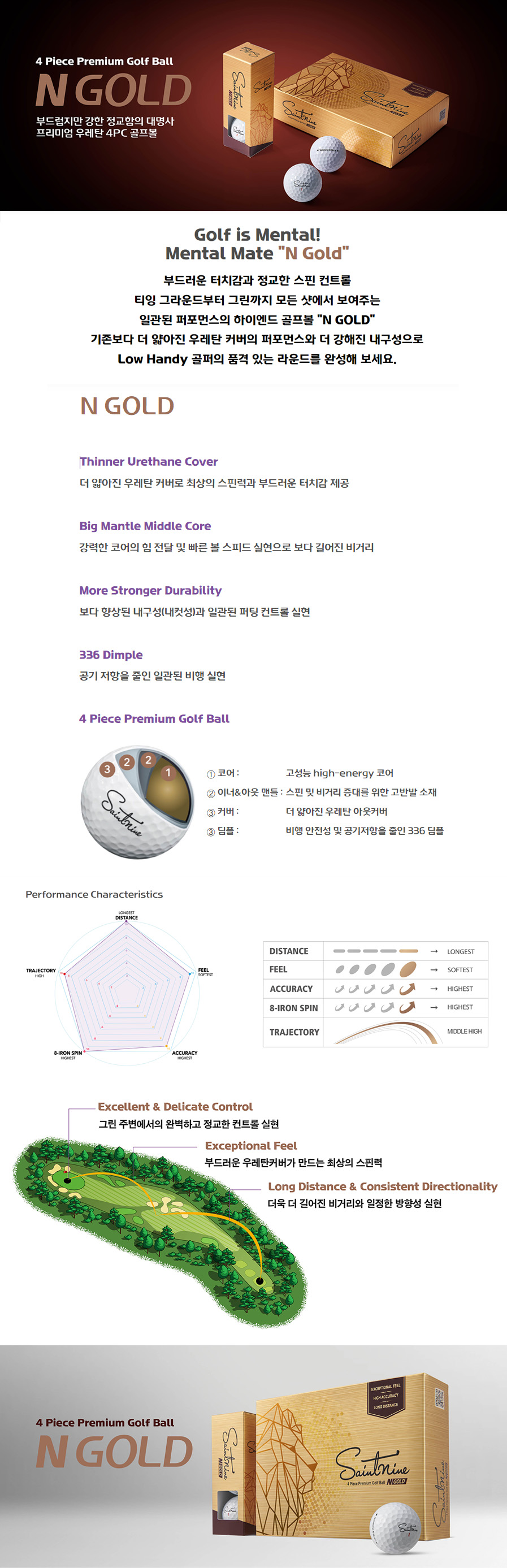 제품 상세페이지